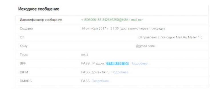 2IP