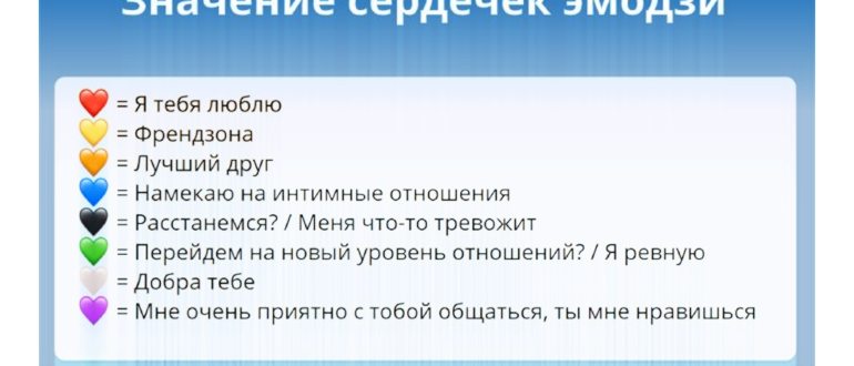Синее
