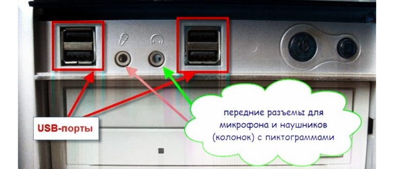 панель управления