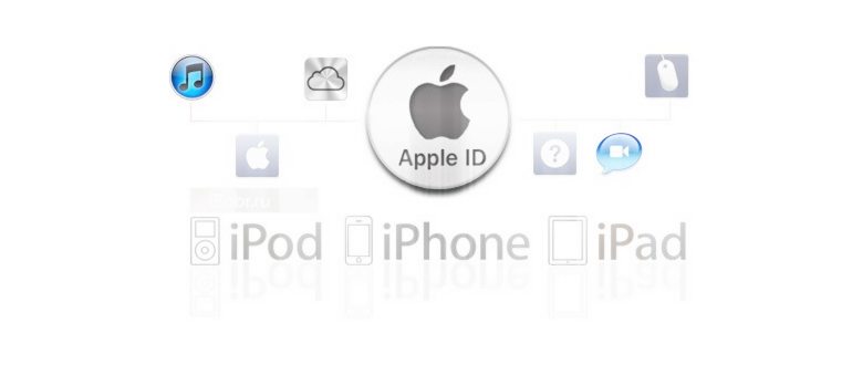 Apple_ID