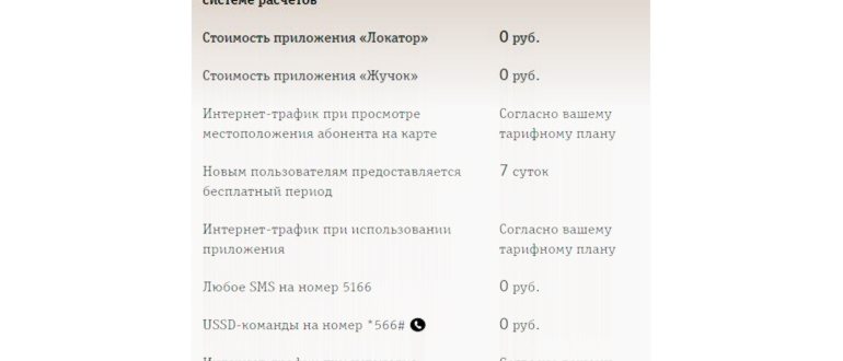 Информация об