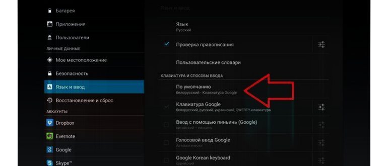 2 способа сделать так, чтобы клавиатура не