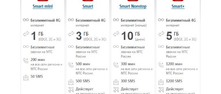 Тарифрус