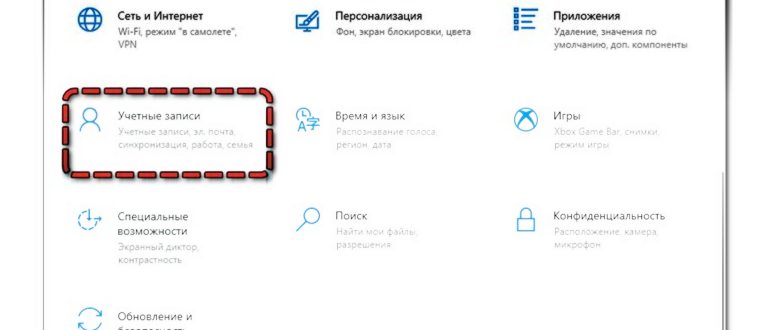 Кухонный комбайн: советы по выбору и топ-5 лучших