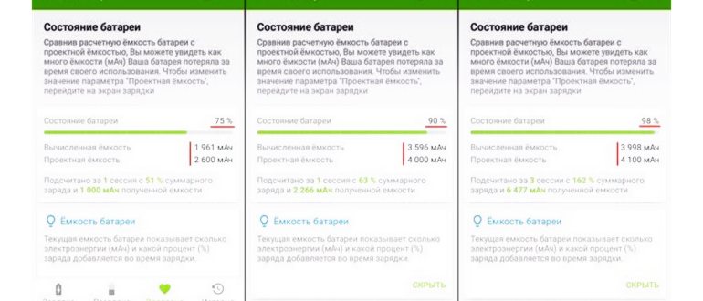 Как поднять плотность электролита в