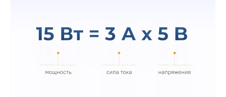 мини повербанк kuulaa 10000