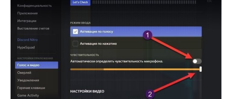 Включение
