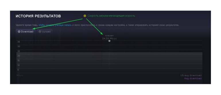HYPERPC - авторизованный партнер NVIDIA в