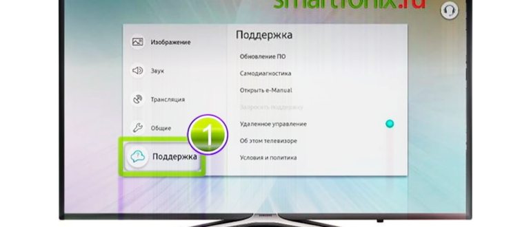 Приставка цифрового