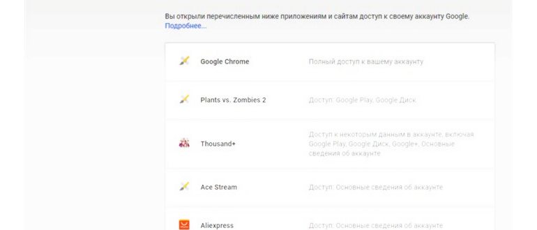 Google может заблокировать ваш аккаунт: чем