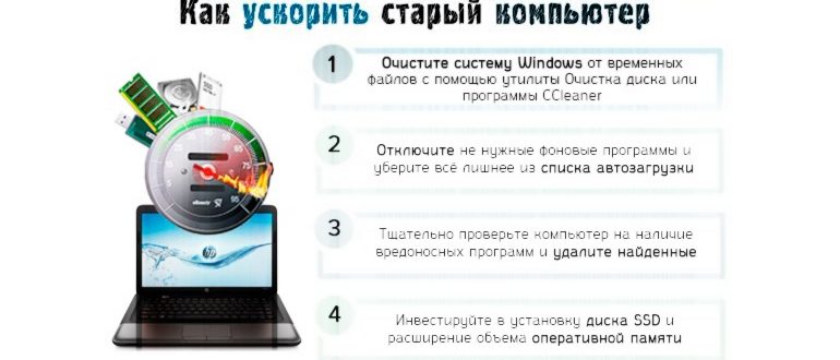 Windows 10 Eco Mode