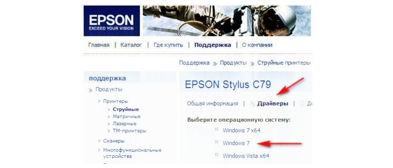 Сканирование фотографий и документов с помощью