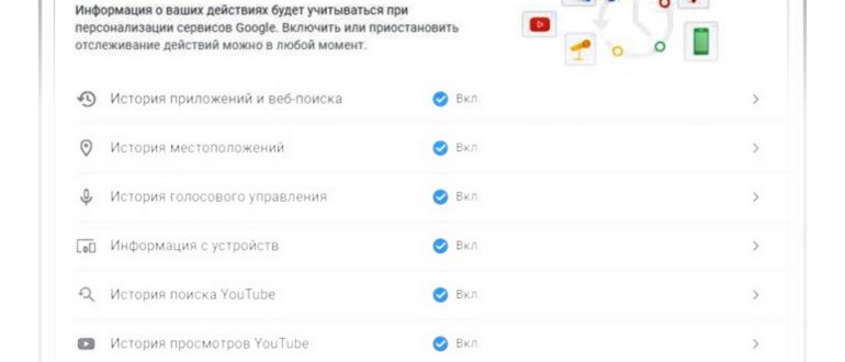 поисковые