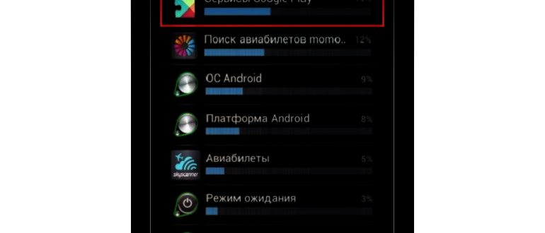 3 способа: как сделать скриншот