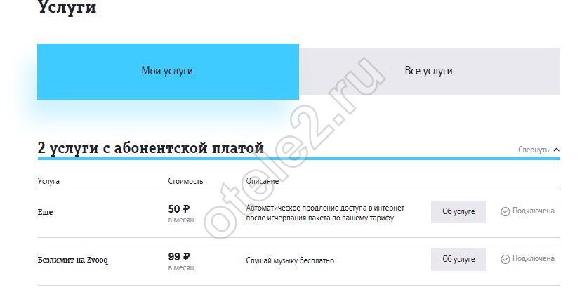 Как отключить услугу рекорды гиннеса на Теле2