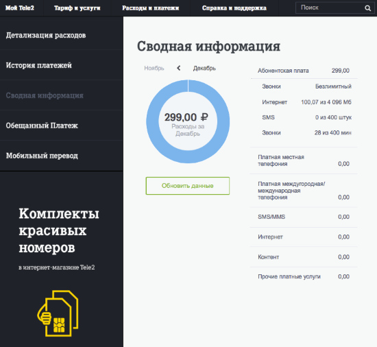 Как проверить баланс другого абонента Теле2