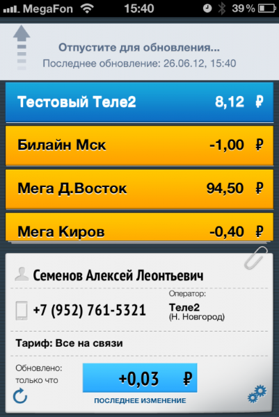 Как проверить баланс другого абонента Теле2