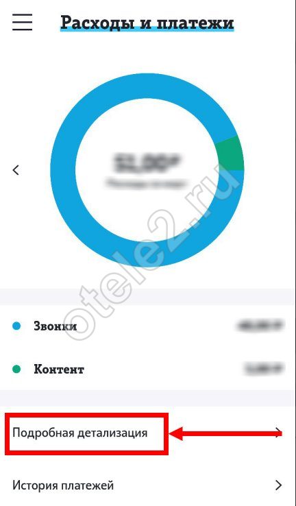 Как узнать дату списания абонентской платы Теле2