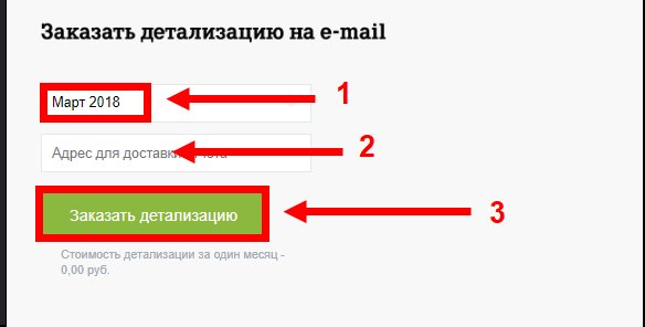 Как узнать дату списания абонентской платы Теле2