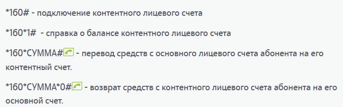 Контент логотипы мелодии развлечения Теле2 как отключить