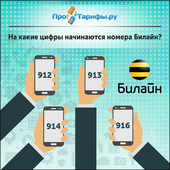 На какие цифры начинаются номера Теле2