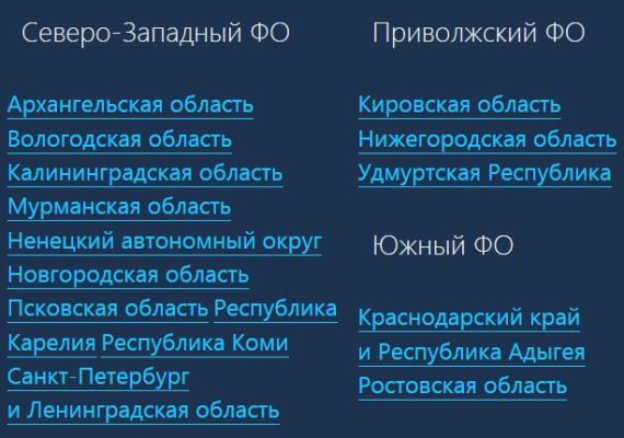 На какие цифры начинаются номера Теле2