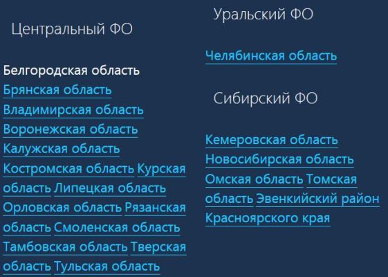 На какие цифры начинаются номера Теле2