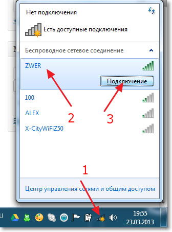 Роутер 4g Теле2 характеристики