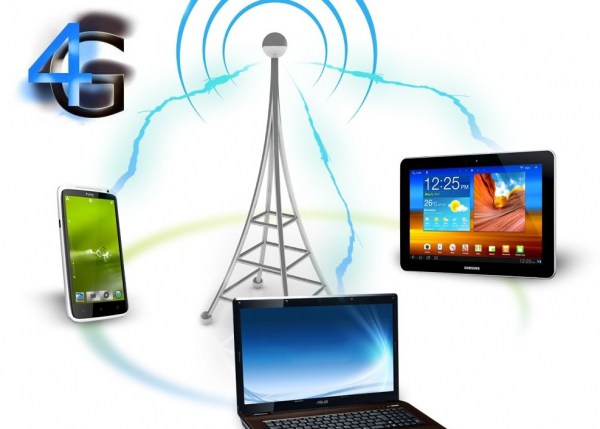 Роутер 4g Теле2 характеристики
