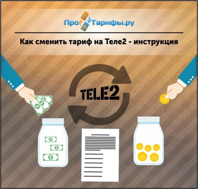 Сколько стоит поменять тариф на Теле2