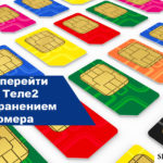 Сколько стоит позвонить с Теле2 на мегафон