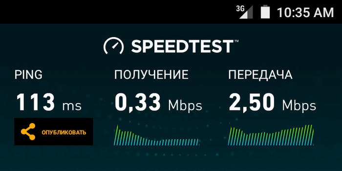Сколько стоит звонок с Теле2 на yota