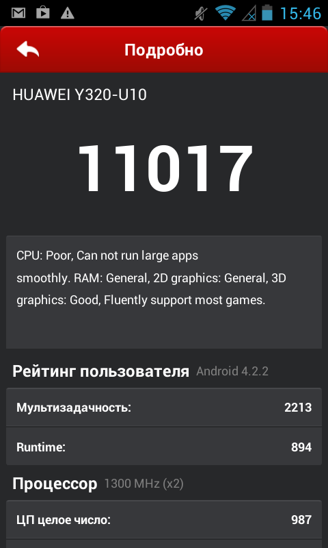 Смартфон Теле2 за 490 рублей