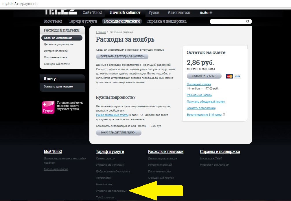 Стоимость смс на номер 2317 с Теле2