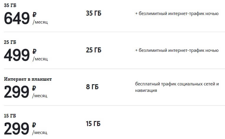 Тарифы на Теле2 волгоградская область