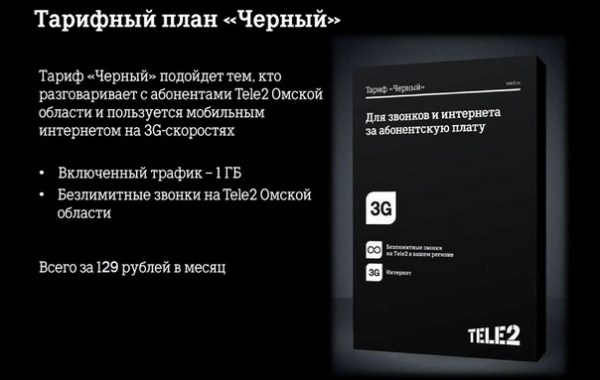Тарифы Теле2 internet drive