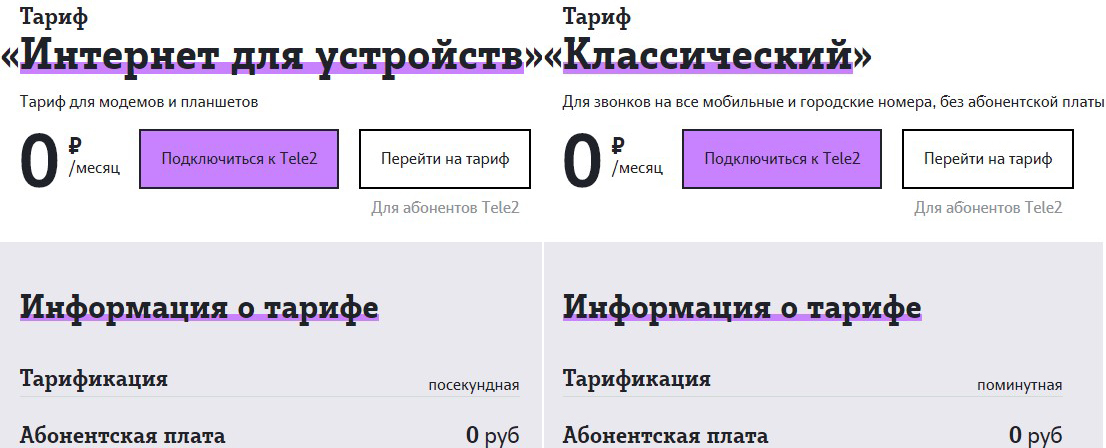 Тарифы Теле2 владимирская область интернет