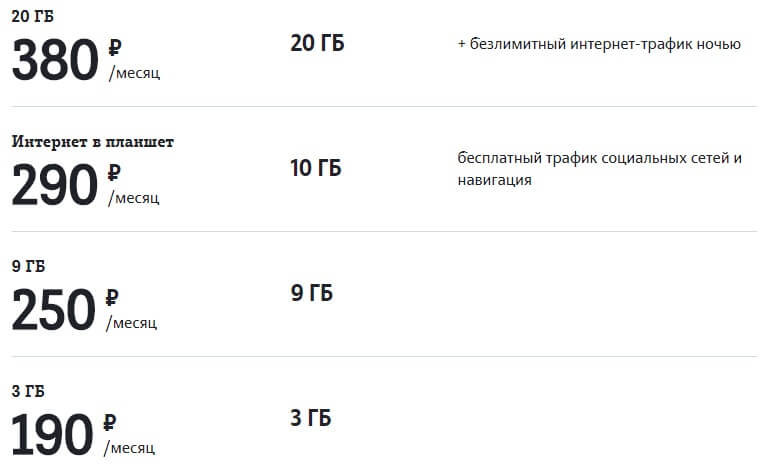 Тарифы Теле2 владимирская область интернет
