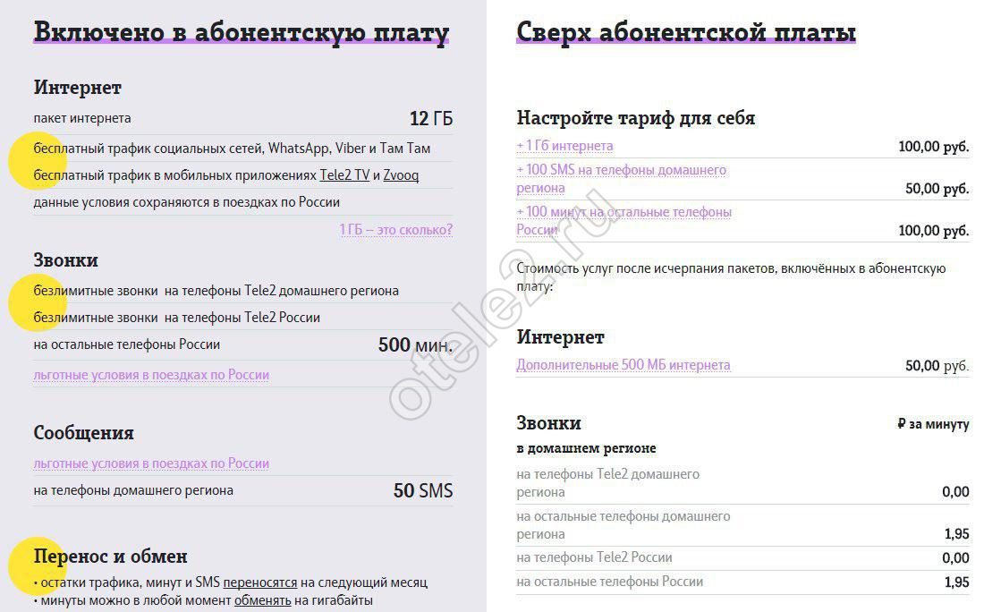 Теле2 интернет за 99 рублей в месяц