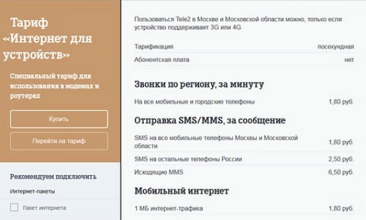 Теле2 корпоративная связь для юридических лиц