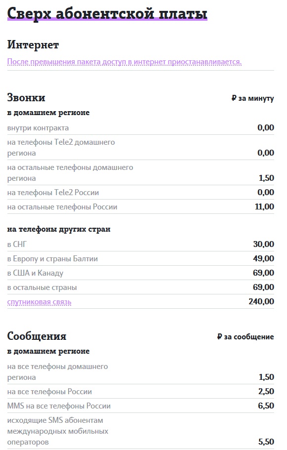 Теле2 корпоративная связь для юридических лиц