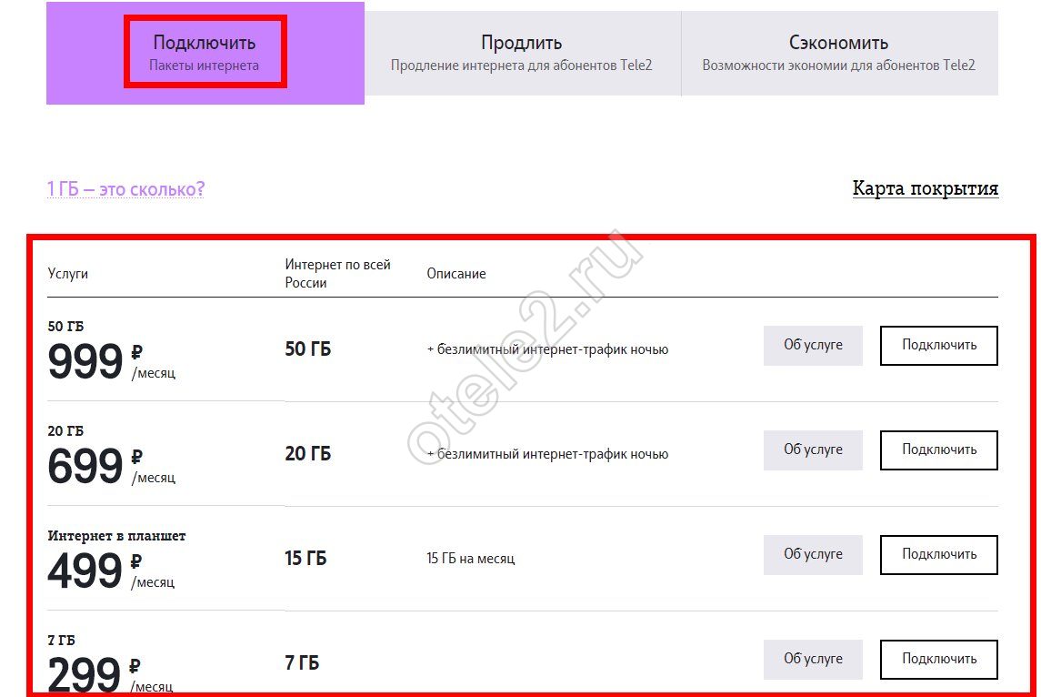 Теле2 модем тарифы безлимитный интернет казахстан