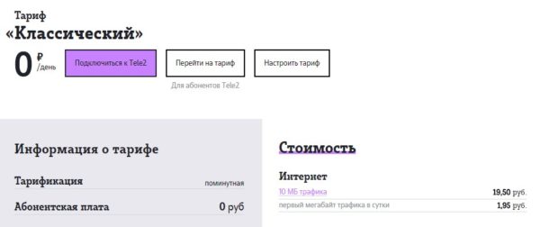 Теле2 свои люди описание