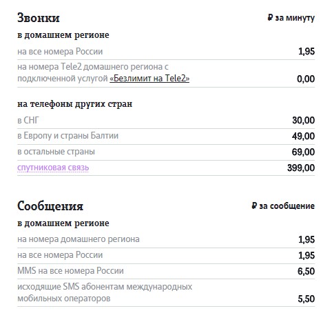 Теле2 свои люди описание