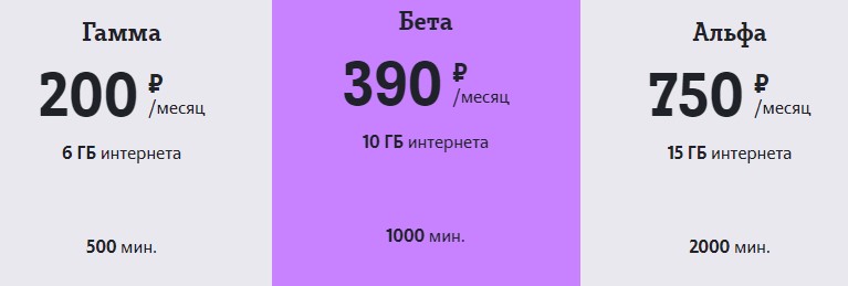 Теле2 тариф черный свердловская область