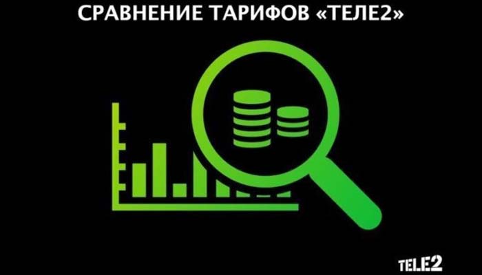 Теле2 тарифы рязанская область