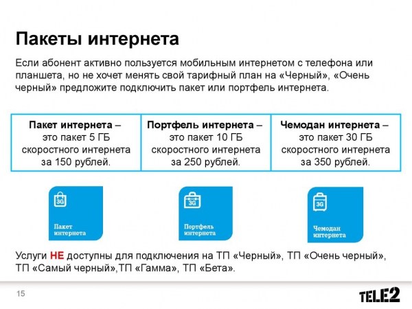 Теле2 тариф очень черный как подключить интернет