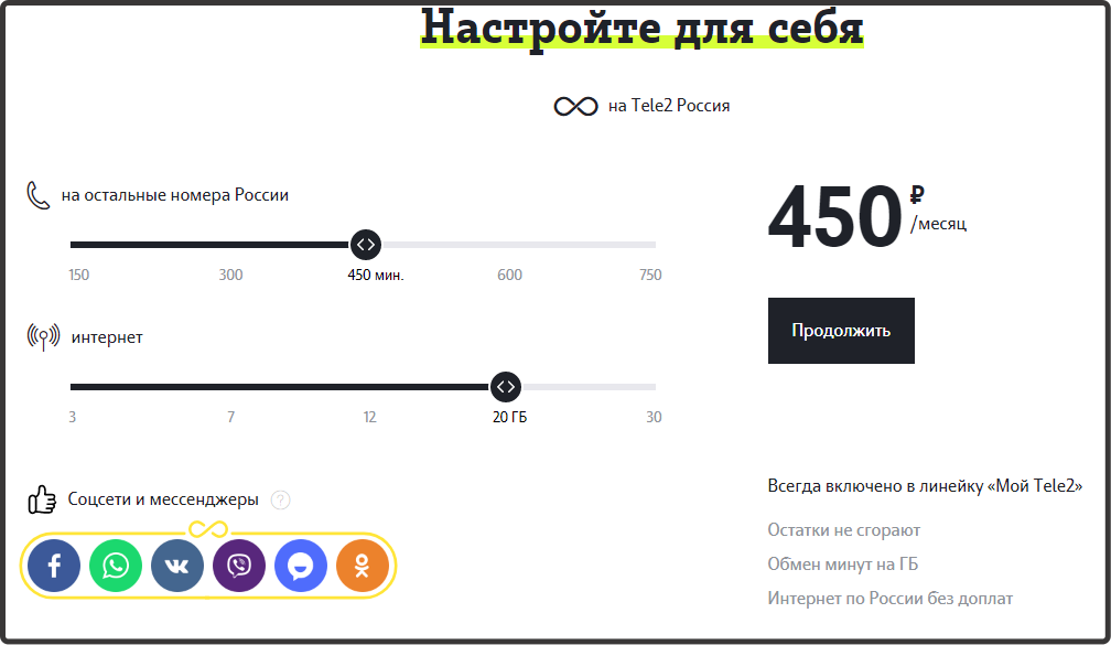 Теле2 тариф очень черный орел