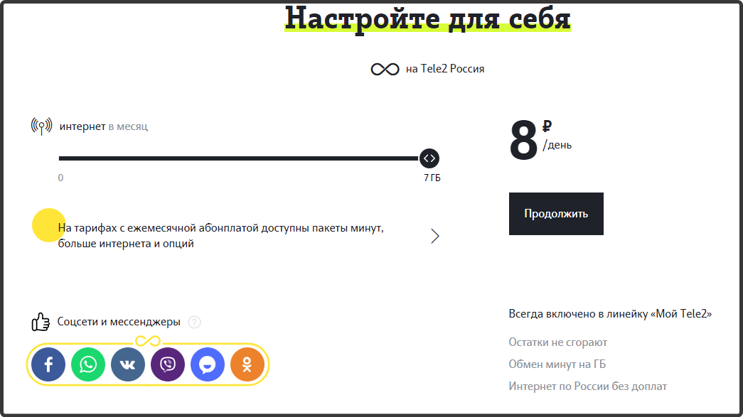 Теле2 тариф очень черный орел