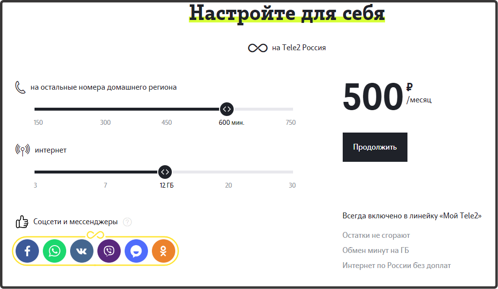 Теле2 тариф очень черный орел